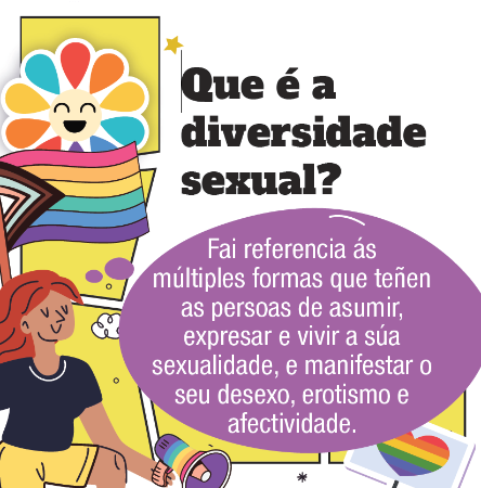 Imaxe Que é a diversidade sexual?