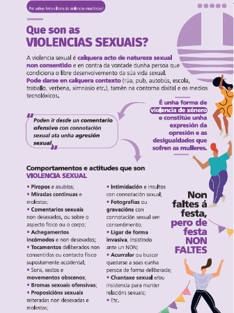 Imagen Que son as violencias sexuais?